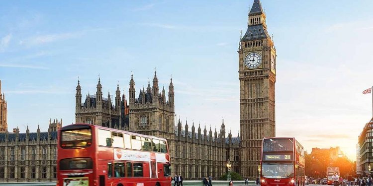 Tempat Wisata Populer Inggris