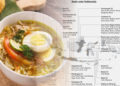 Sejarah Tentang Masakan Soto