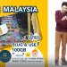 Transfer Kredit Kartu Digi