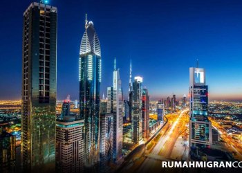 Lalu Lintas Di Kuwait