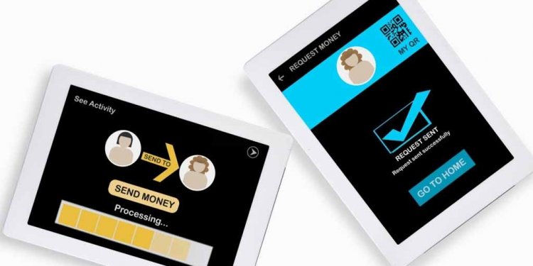 Tips Mengirim Uang Ringgit